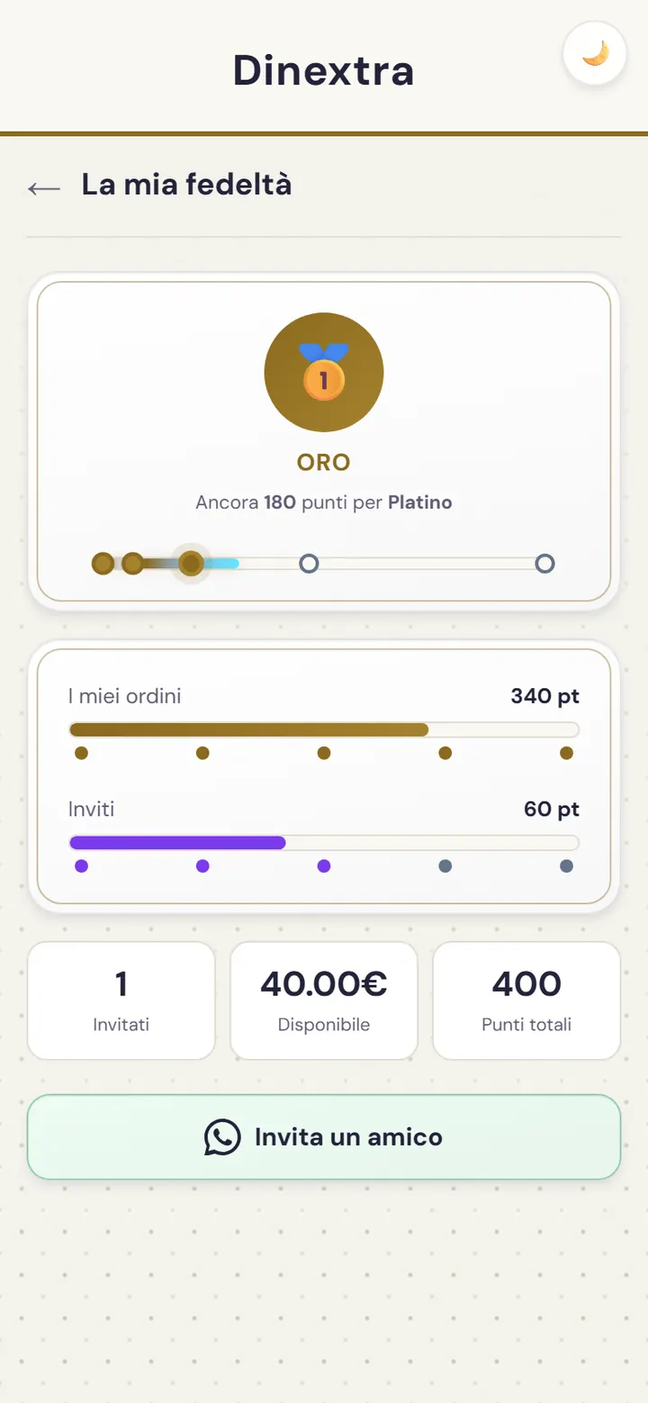 Schermata del programma fedeltà
