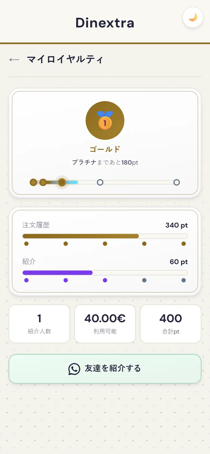 ポイントプログラムの画面