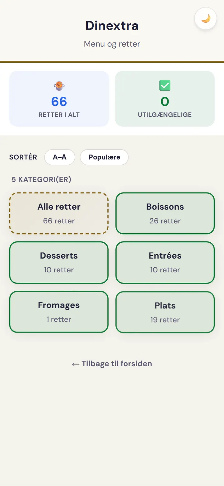 Skærm til håndtering af retter