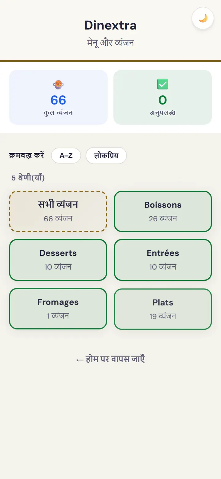व्यंजन प्रबंधन स्क्रीन