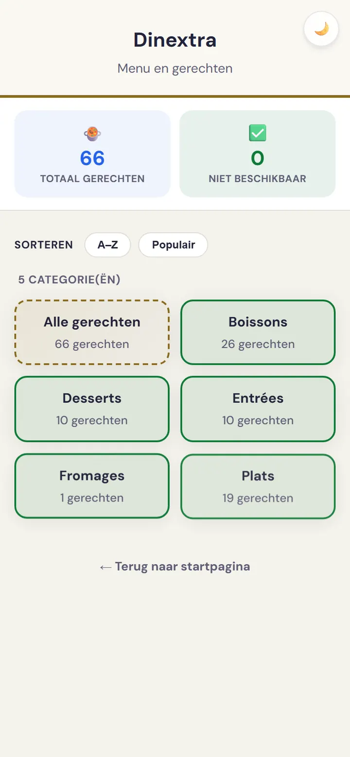 Scherm voor het beheren van gerechten