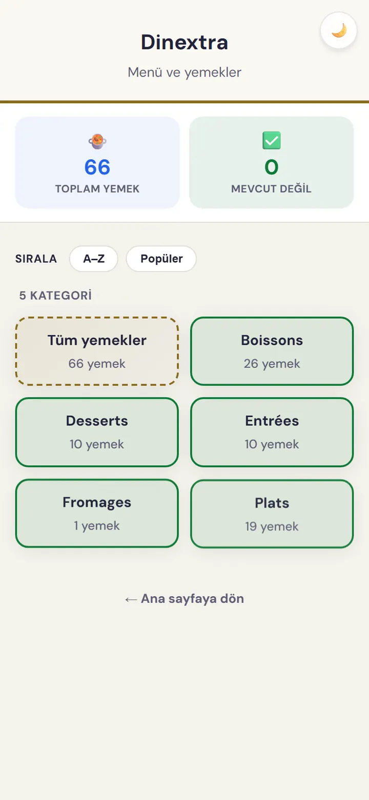 Yemek yönetimi ekranı