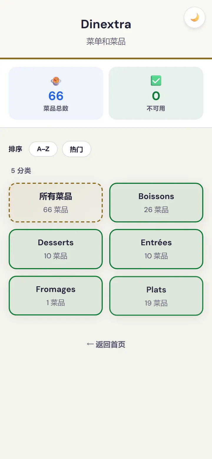 菜品管理界面